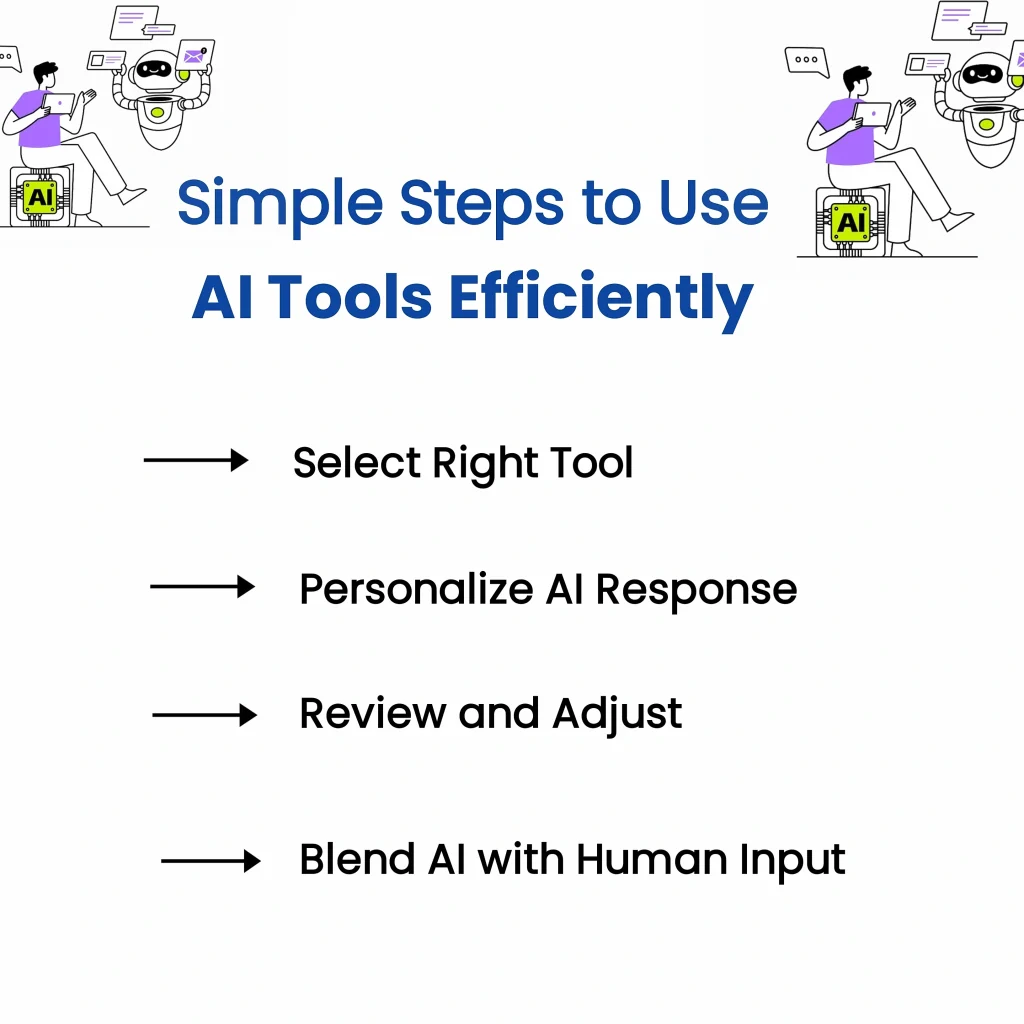 Mastering AI: Simple Steps to Efficiently Use AI Tools

This infographic outlines a straightforward approach to harnessing the power of AI tools, including AI Comment Generators. The process involves selecting the right tool for your specific needs, personalizing the AI-generated responses to align with your unique style and requirements, reviewing and adjusting the output for accuracy and clarity, and finally, blending the AI-generated content with your own human input for a more nuanced and authentic result. By following these steps, you can effectively leverage AI to enhance your productivity and achieve your goals.

Keywords: AI Comment Generator, Comment Generator, best AI Comment Generator