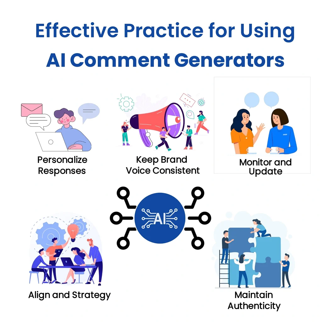 Effective Practices for Using AI Comment Generators

This infographic outlines key strategies to maximize the benefits of using AI Comment Generators. By personalizing responses, maintaining brand voice consistency, monitoring and updating content, aligning with overall strategy, and preserving authenticity, businesses can leverage AI to enhance social media engagement and build stronger connections with their audience.

Keywords: AI Comment Generator, Comment Generator, best AI Comment Generator