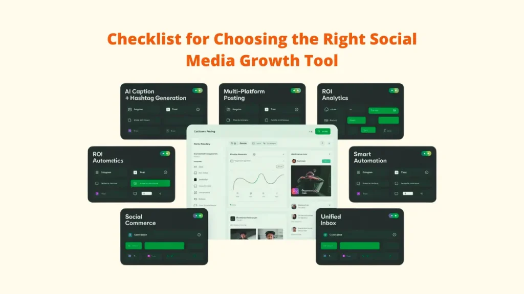 : A checklist for choosing the right social media growth tool, displaying a central dashboard surrounded by feature modules. The interface highlights essential functions of social media growth tools like AI Caption generation, Multi-Platform Posting, ROI Analytics, Smart Automation, and a Unified Inbox. Social Media Growth Tools; Social Media Growth: Best Social Media Growth Tools