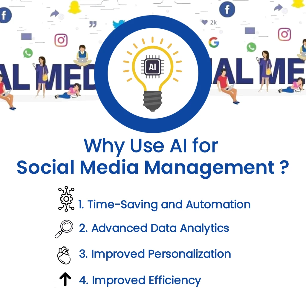 Discover why AI is revolutionizing social media management and how it can supercharge your online presence. From time-saving automation and advanced data analytics to personalized engagement and improved efficiency, AI offers a multitude of benefits for businesses of all sizes. By leveraging AI-powered tools, you can streamline your social media efforts, gain valuable insights, and connect with your audience on a deeper level. Embrace the future of social media management with AI and watch your online presence soar!

Keywords: AI for Business Growth, AI Tools, AI for social media, social media management, AI-powered tools, social media marketing, business growth.