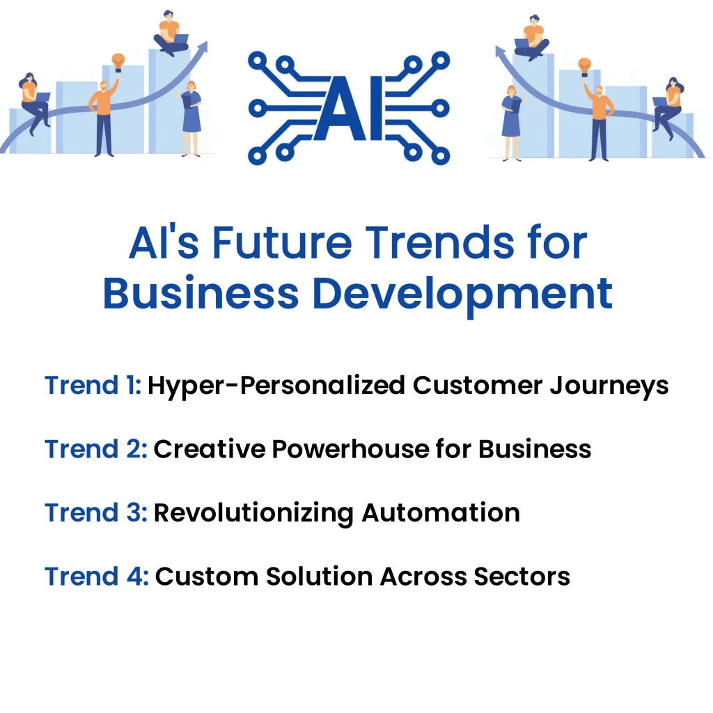 Discover the transformative power of AI and how it is reshaping the business landscape. From hyper-personalized customer experiences and groundbreaking creative solutions to revolutionary automation and tailored industry-specific applications, AI is driving innovation and driving growth across sectors. Stay ahead of the curve and unlock the full potential of AI for your business.

Keywords: AI for Business Growth, AI Tools, AI trends, business growth, AI innovation, AI applications, digital transformation, AI-powered solutions.