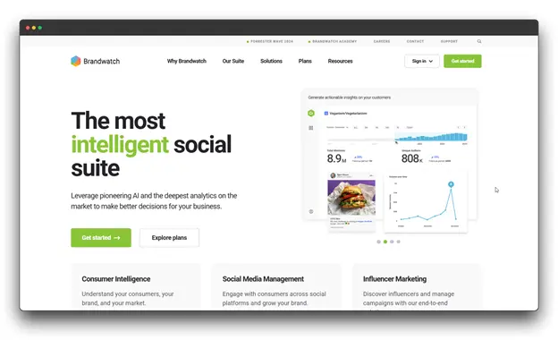 A screenshot of the Brandwatch Social Suite dashboard, an all-in-one hub among social media growth tools. The interface displays integrated modules for social listening, unified engagement inboxes, and cross-platform analytics to support a comprehensive social media growth strategy. Social Media Growth Tools; Social Media Growth: Best Social Media Growth Tools