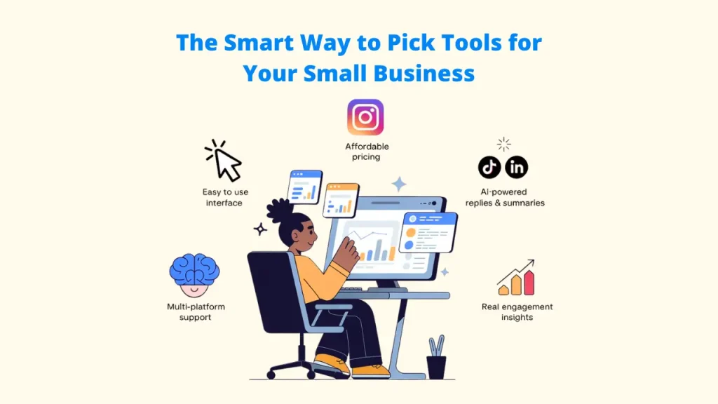 An instructional graphic titled "The Smart Way to Pick Tools for Your Small Business" showing a professional at a workstation. It highlights key features of an ideal social media engagement tool, including real engagement insights, AI-powered replies, affordable pricing, and multi-platform support. Using the right media engagement tool is presented as a "smart" path toward small business growth.